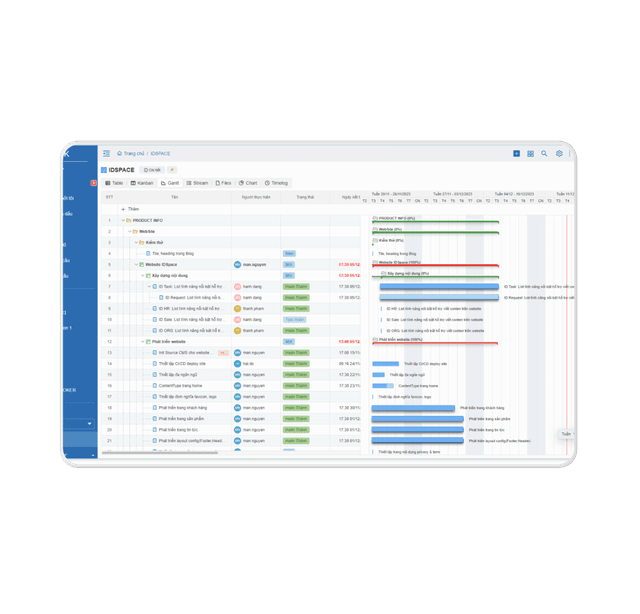 ID Task - Phần mềm quản lý công việc hiệu quả