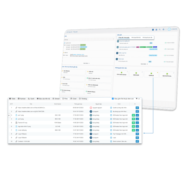 ID Task - Phần mềm quản lý công việc hiệu quả